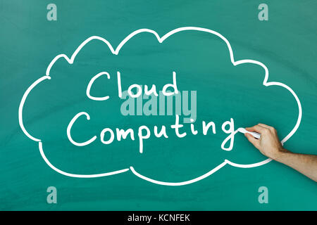 Hand holding chalk drawing cloud computing concept on green blackboard Stock Photo