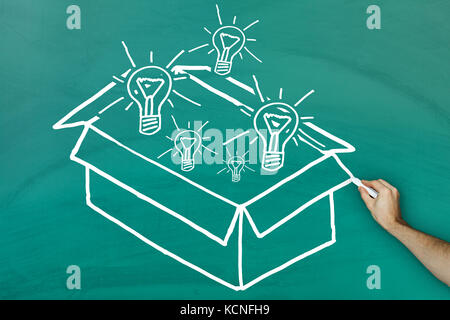 Ideas out of the box concept on green blackboard Stock Photo