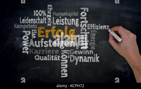Erfolg (in german Success, Passion, Power) Cloud is written by hand on blackboard. Stock Photo