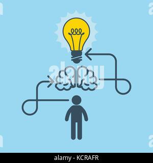 Thinking, new idea and invention concept - man, light bulb and brain Stock Vector