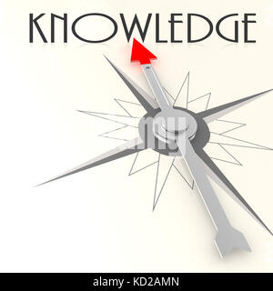 Compass with knowledge word image with hi-res rendered artwork that could be used for any graphic design. Stock Photo