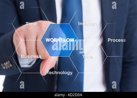 Male manager pressing selecting workflow button to improve efficiency in process Stock Photo