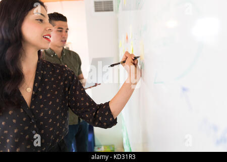 Young businesswoman writing on whiteboard adhesive notes Stock Photo