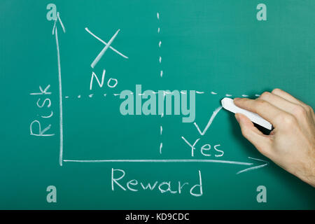 Drawing a risk-reward diagram on a chalkboard Stock Photo