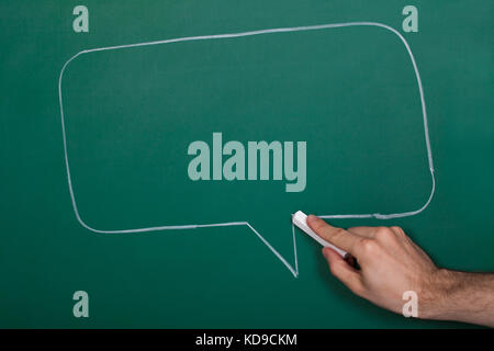 Hand Drawing Speech Bubble On Green Blackboard Stock Photo