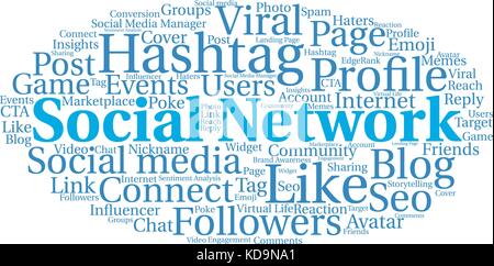 Words cloud, concept of Social Network made with cloud shape and tags on white background. Stock Vector
