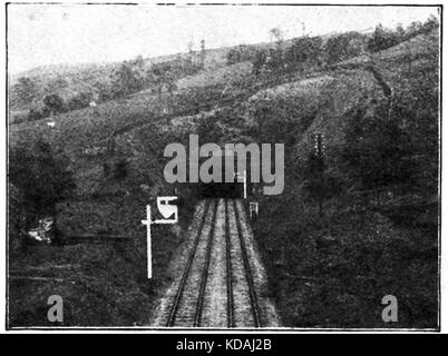 Cowburn rail tunnel on the Midland railway  in 1914 - Vale of Edale UK Stock Photo