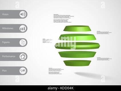 3D illustration infographic template with motif of round hexagon horizontally divided to five green slices with simple sign and text on side in bars.  Stock Vector