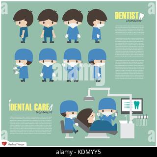 Dentist cartoon character and Dental care unit in hospital . Vector . Flat design . Stock Vector