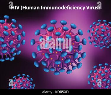 Vector illustration of a HIV or Human Immunodeficiency Virus in cartoon ...