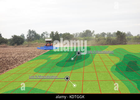 smart agriculture concept, farmer use infrared in tractor with high definition soil mapping while planting,conduct deep soil scan during a tillage pas Stock Photo