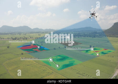 smart agriculture concept, farmer use infrared in drone with high definition soil mapping while planting,conduct deep soil scan during a tillage pass  Stock Photo