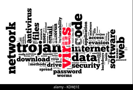 Virus word cloud concept over white background Stock Photo