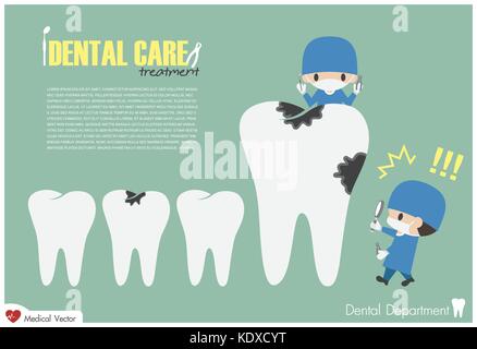 Dentist hold magnifying glass and look for dental caries and frighten because it is large dental cavity . Vector . Flat design . Stock Vector