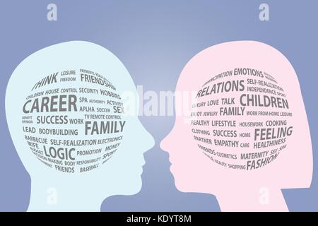Female and male priority concept vector. Female priority are in circle shape inside the silhouette of a woman head and male priority are  in circle sh Stock Vector
