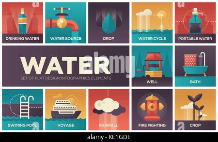 Water concept - set of flat design infographics elements Stock Vector