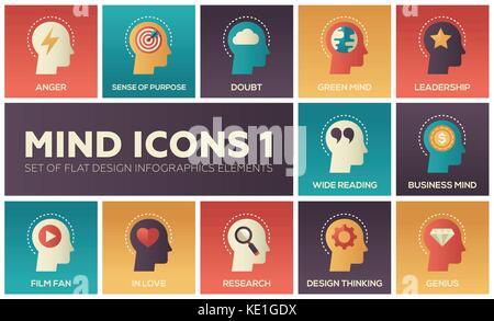 Mind icons - modern set of flat design infographics elements Stock Vector