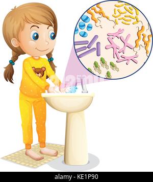 Girl washing hands in the sink illustration Stock Vector
