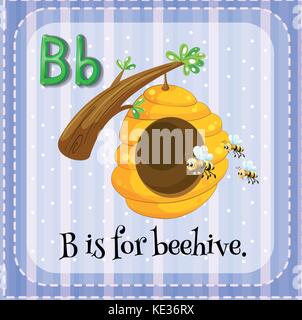 English flashcard letter B is for branch Stock Vector Image & Art - Alamy