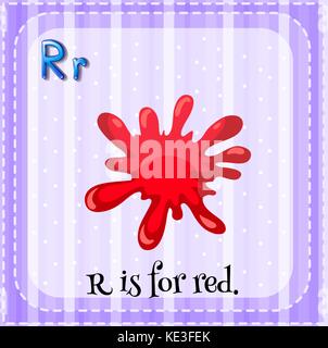 Flashcard letter S is for splash illustration Stock Vector Image & Art ...