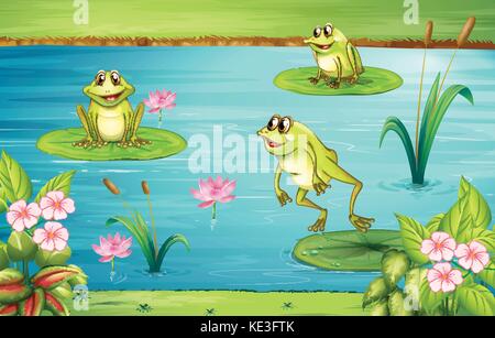 Park scene with three frogs in the pond illustration Stock Vector Image ...