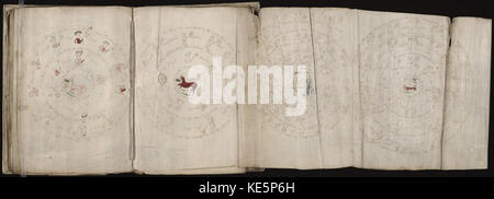 The Voynich Manuscript is an early 15th-century manuscript written in ...