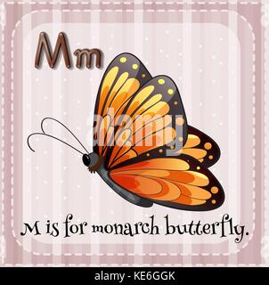 Flashcard letter M is for monarch butterfly Stock Vector