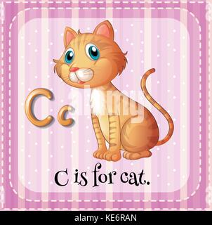 Flashcard of alphabet C is for cat Stock Vector