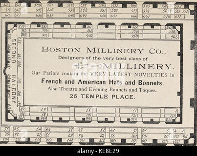 The Boston blue book   containing Boston, Brookline, Cambridge, Chestnut Hill and Milton (1898) (14595239490) Stock Photo