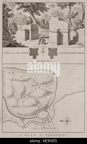 Richard Pococke's 1745 map, 'A Plan of Jerusalem and the Adjacent ...