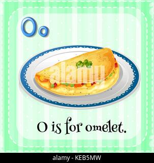 English flashcard letter O is for omelet Stock Vector