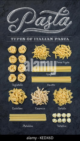Various Types Pasta On Black Stone Stock Photo 433773259