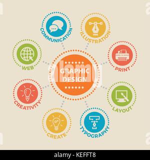 GRAPHIC DESIGN Concept with icons Stock Vector