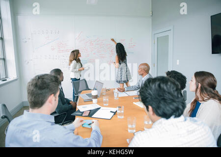Businesswoman writing on whiteboard in meeting Stock Photo