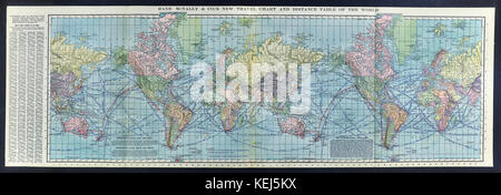 McNally Antique World Map showing Steamship Routes in 1911 Stock Photo