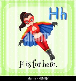 flashcard hero ordered flashcard question flashcard hero ordered flashcard question