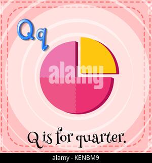 Flashcard letter Q is for quarter illustration Stock Vector Art ...