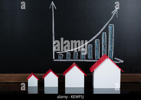 Different Size Of House Models In Front Of Blackboard Showing Business Graph
