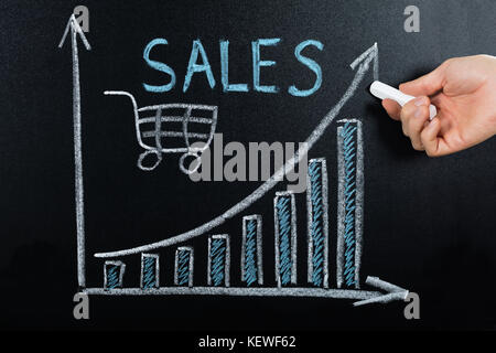 Close-up Of Person Hand Showing Sale Concept Drawn On Blackboard Stock Photo