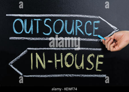 Close-up Of Person Hand Showing In-house Or Outsource Concept On Blackboard Stock Photo