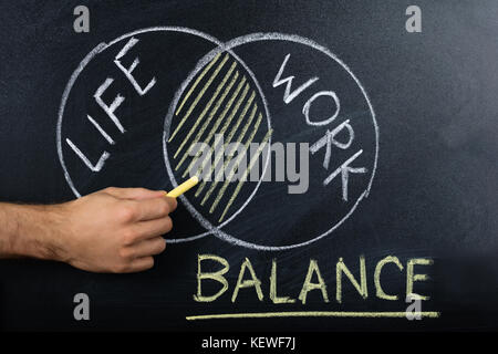 Close-up Of Person Hand Showing Work-life Balance Concept On Blackboard Stock Photo