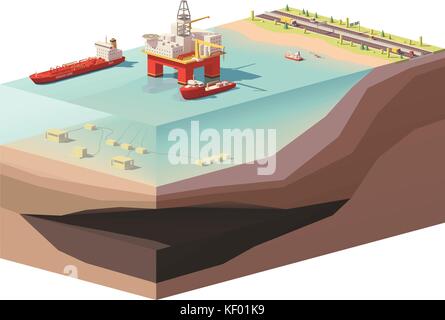 Vector low poly offshore oil rig drilling platform Stock Vector