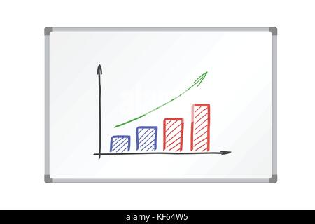 Realistic vector illustration whiteboard with aluminum frame and drawing colorful growing graph, isolated on white background Stock Vector