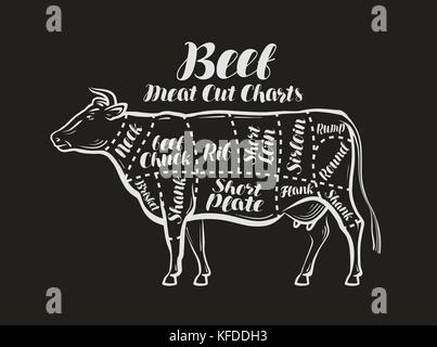 Meat cut charts. Cow, beef concept. Menu restaurant or butcher shop. Vector illustration Stock Vector