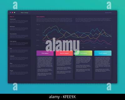 Vector Illustration of screens and web concept. Interface UX, UI GUI screen template for web site banners Stock Vector