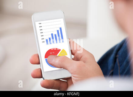 Man looking at graphs on his smartphone as he relaxes in comfort at home  view of the screen in his hand Stock Photo