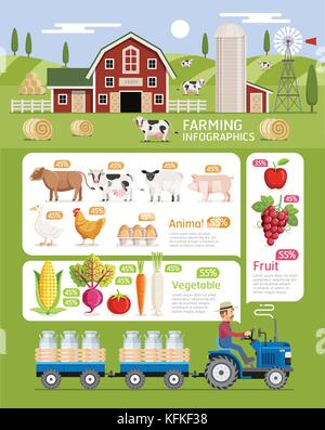 Farming infographic elements template. Vector illustration. Can be used for workflow layout, banner, diagram, web designs Stock Vector