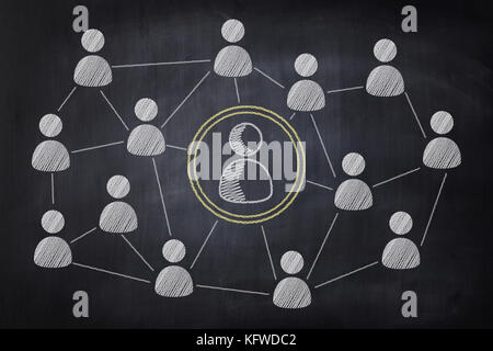Social networking concept made with white chalk on a blackboard. Stock Photo