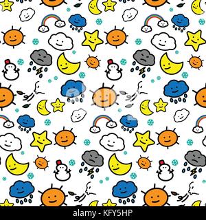 Colorful Climate weather icons seamless pattern vector design concept on green background Stock Vector
