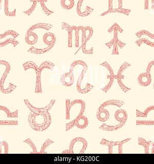 Zodiac signs seamless pattern. Horoscope magic symbols red background. Hand drawn astrological vector texture for wallpaper, wrapping, textile design, Stock Vector
